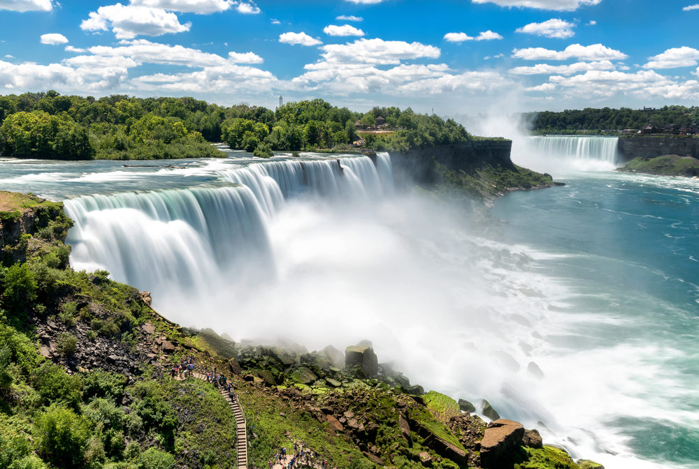 Things to Do in Niagara Falls